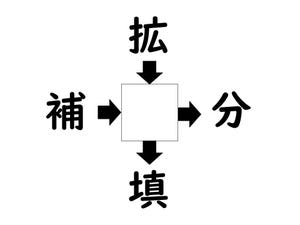 謎解き!コレができれば漢字王!? 第336回 【レベル2】何の漢字が入るでしょう? - 20秒以内に解きたい!