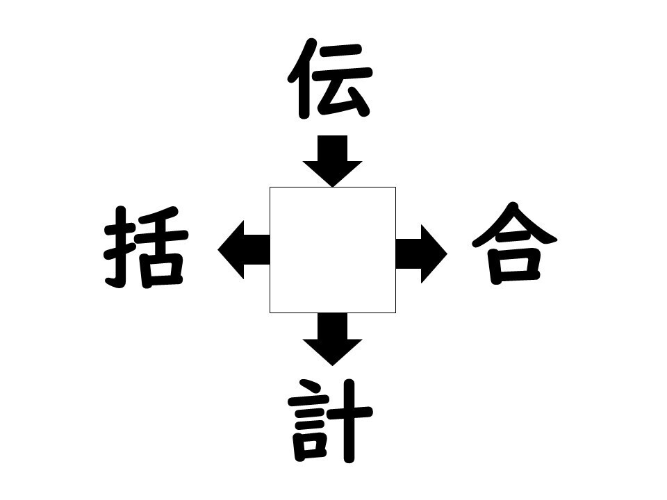 謎解き!コレができれば漢字王!? 第340回 【レベル2】何の漢字が入るでしょう? - 30秒以内に解きたい!