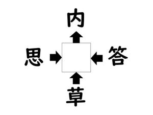 謎解き!コレができれば漢字王!? 第343回 【レベル1】何の漢字が入るでしょう? - ヒントは「アイデア」