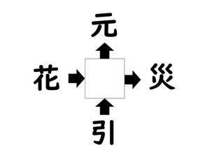 謎解き!コレができれば漢字王!? 第346回 【レベル2】何の漢字が入るでしょう? - ヒラメキがあれば10秒で解けるはず!