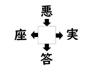 謎解き!コレができれば漢字王!? 第351回 【レベル2】何の漢字が入るでしょう? - ヒントは"体の一部"