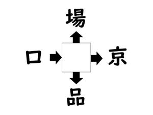 謎解き!コレができれば漢字王!? 第360回 【レベル3】何の漢字が入るでしょう? - 知ってる熟語なのに意外に解けない～!