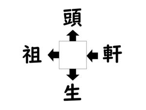 謎解き!コレができれば漢字王!? 第365回 【レベル3】何の漢字が入るでしょう? - 勘のいい人なら5秒で解ける!?