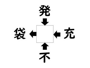 謎解き!コレができれば漢字王!? 第366回 【レベル4】何の漢字が入るでしょう? - "体"を見てたらわかるかも!?