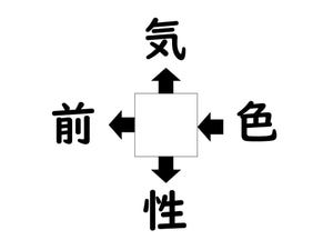 謎解き!コレができれば漢字王!? 第368回 【レベル2】何の漢字が入るでしょう? - 簡単な熟語なのにわからない人続出!