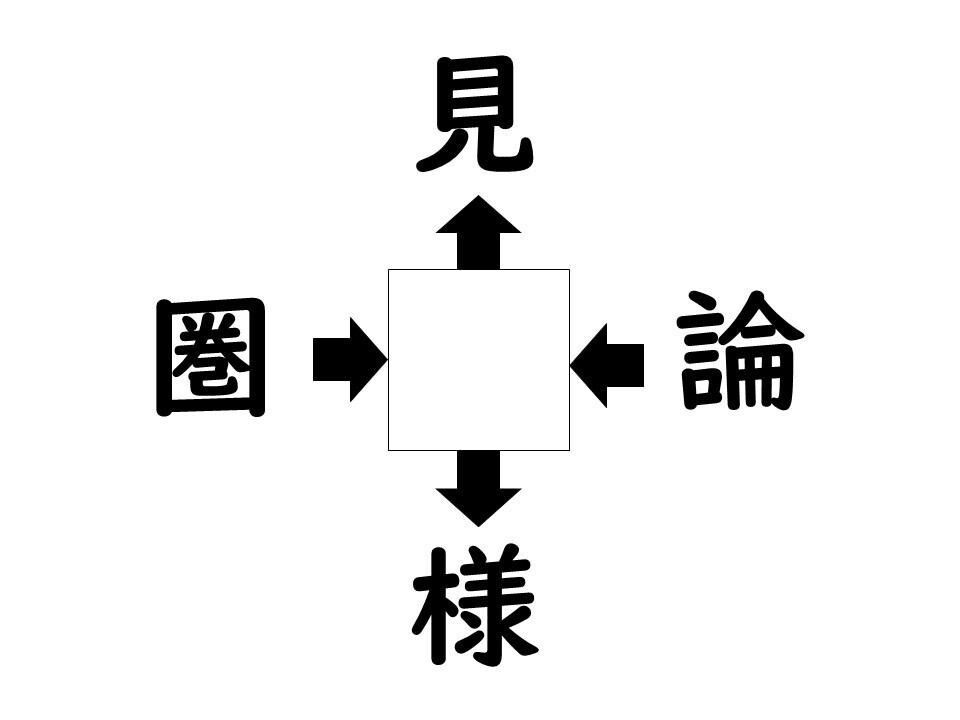 謎解き!コレができれば漢字王!? 第372回 【レベル3】何の漢字が入るでしょう? - 30秒以内に解きたい中級問題!