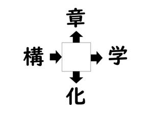 謎解き!コレができれば漢字王!? 第374回 【レベル2】何の漢字が入るでしょう? - "小学1年生で習う"漢字が入る!