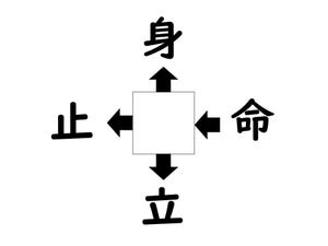 謎解き!コレができれば漢字王!? 第378回 【レベル1】何の漢字が入るでしょう? - 20秒で解きたい簡単問題!