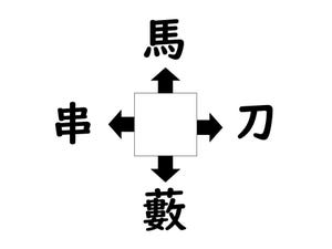 謎解き!コレができれば漢字王!? 第380回 【レベル3】何の漢字が入るでしょう? - わかりそうでわからない中級問題!