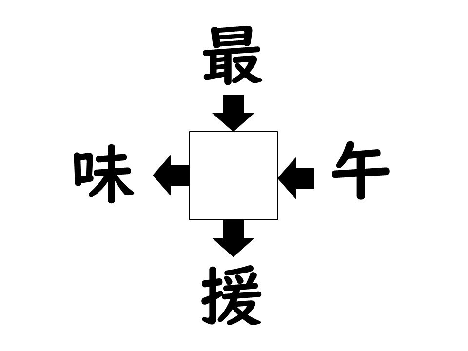 謎解き!コレができれば漢字王!? 第381回 【レベル2】何の漢字が入るでしょう? - 10秒で解けたらスゴすぎる!