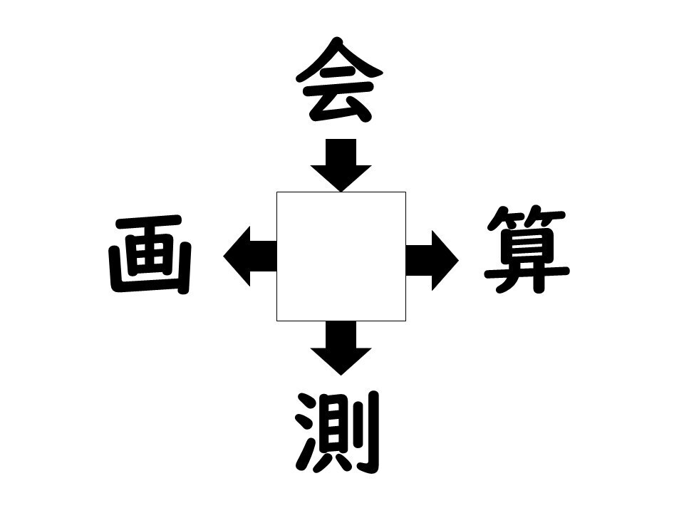 謎解き!コレができれば漢字王!? 第384回 【レベル1】何の漢字が入るでしょう? - 算数を思い出したらわかるかも!