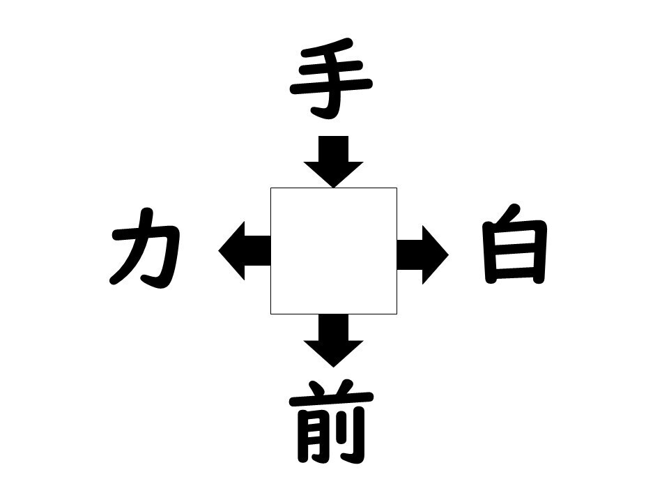 謎解き!コレができれば漢字王!? 第388回 【レベル4】何の漢字が入るでしょう? - 体を見てたらひらめくかも!