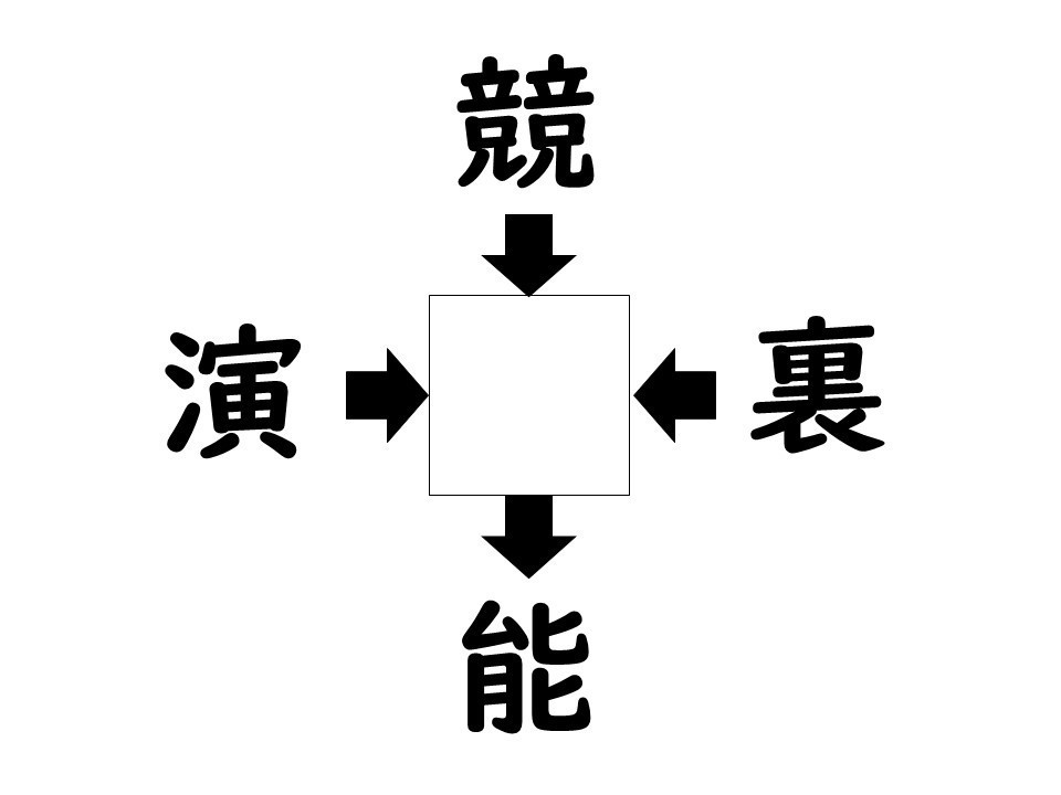 謎解き!コレができれば漢字王!? 第39回 【レベル3】何の漢字が入るでしょう!?