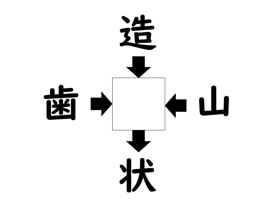 謎解き!コレができれば漢字王!? 第390回 【レベル2】何の漢字が入るでしょう? - "頭の体操"やってみよう!