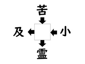 謎解き!コレができれば漢字王!? 第392回 【レベル3】何の漢字が入るでしょう? - 意外に解けない"中級問題"