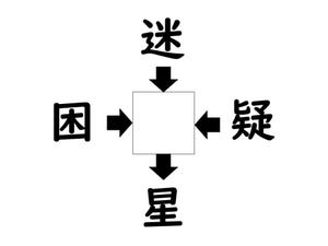 謎解き!コレができれば漢字王!? 第393回 【レベル3】何の漢字が入るでしょう? - 朝のスキマ時間で解いてみて!