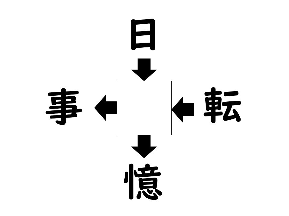 謎解き!コレができれば漢字王!? 第400回 【レベル1】何の漢字が入るでしょう? - 20秒で解きたい初級問題