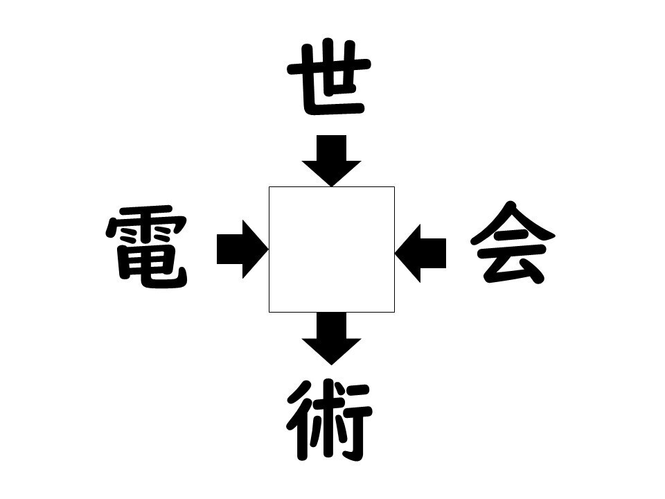 謎解き!コレができれば漢字王!? 第402回 【レベル2】何の漢字が入るでしょう? - 勘のいい人なら5秒でわかる!?