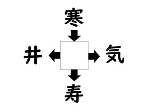 謎解き!コレができれば漢字王!? 第405回 【レベル2】何の漢字が入るでしょう? - 空を見上げてみたらわかるかも?