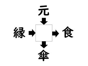 謎解き!コレができれば漢字王!? 第408回 【レベル2】何の漢字が入るでしょう? - カレンダーを見たらわかるかも…?