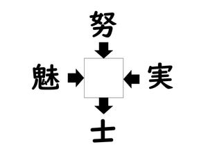 謎解き!コレができれば漢字王!? 第412回 【レベル2】何の漢字が入るでしょう? - 11月最終日のクイズ! 