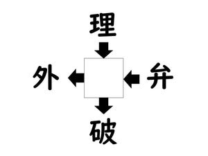 謎解き!コレができれば漢字王!? 第415回 【レベル3】何の漢字が入るでしょう? - 勘がいい人なら20秒で解けるかも!