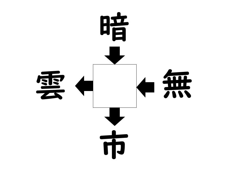 謎解き!コレができれば漢字王!? 第416回 【レベル3】何の漢字が入るでしょう? - ヒントは"暗い"