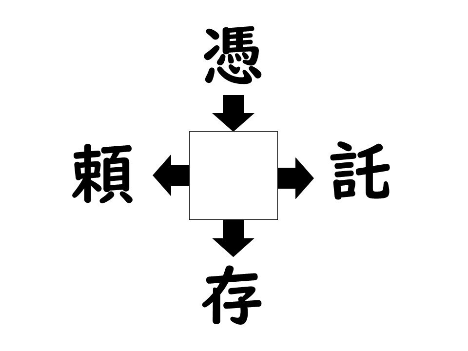 謎解き!コレができれば漢字王!? 第417回 【レベル3】何の漢字が入るでしょう? - 10秒で解けたらスゴすぎ!