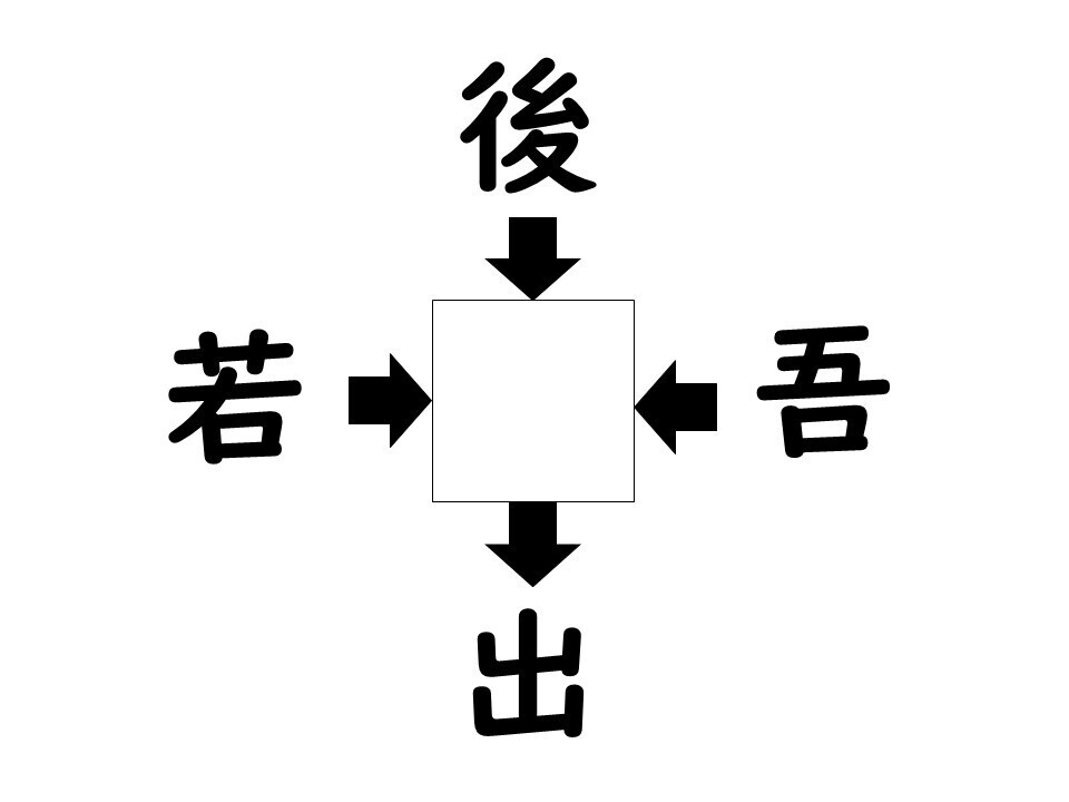 謎解き!コレができれば漢字王!? 第422回 【レベル3】何の漢字が入るでしょう? - 20秒で解けたらスゴイ!