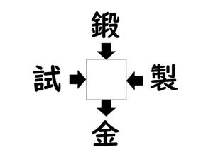 謎解き!コレができれば漢字王!? 第424回 【レベル3】何の漢字が入るでしょう? - 30秒で解けたらスゴイ!