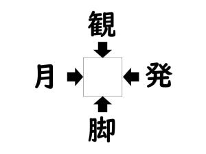 謎解き!コレができれば漢字王!? 第43回 【レベル2】何の漢字が入るでしょう!?