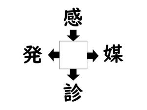 謎解き!コレができれば漢字王!? 第437回 【レベル4】何の漢字が入るでしょう? - 5秒以内に解けたら最強かも!