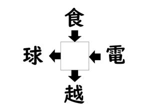 謎解き!コレができれば漢字王!? 第444回 【レベル3】何の漢字が入るでしょう? - 20秒以内に解けたら強者!