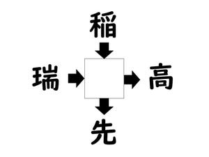 謎解き!コレができれば漢字王!? 第445回 【レベル5】何の漢字が入るでしょう? - 解けたらスゴイ超難問