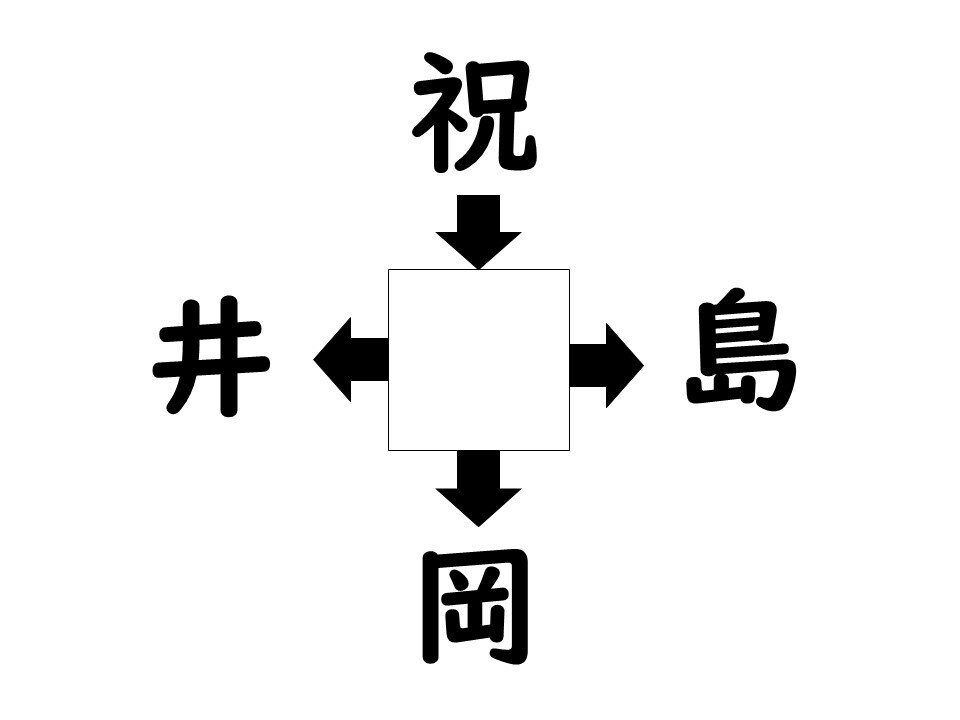 謎解き!コレができれば漢字王!? 第446回 【レベル3】何の漢字が入るでしょう? - ヒントは"都道府県"