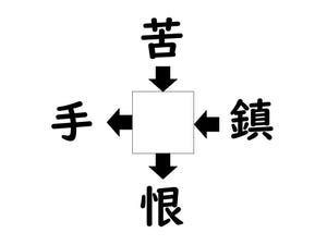 謎解き!コレができれば漢字王!? 第447回 【レベル3】何の漢字が入るでしょう? - よく使う漢字が入る!