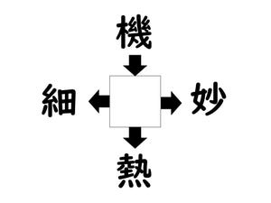 謎解き!コレができれば漢字王!? 第456回 【レベル2】何の漢字が入るでしょう? - ヒントは”ごくわずか"