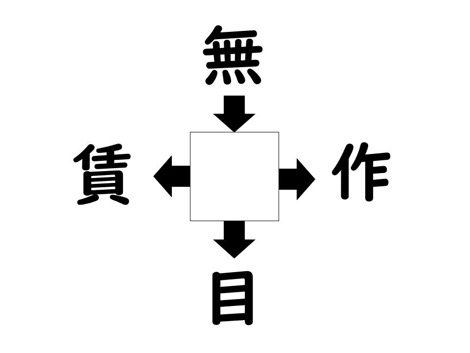 謎解き!コレができれば漢字王!? 第458回 【レベル2】何の漢字が入るでしょう? - 5秒で解けたらスゴイ!