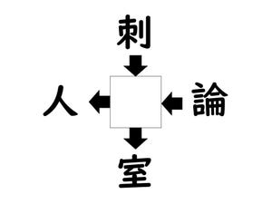 謎解き!コレができれば漢字王!? 第459回 【レベル3】何の漢字が入るでしょう? - "ホテルの部屋"をイメージしたらわかるかも!