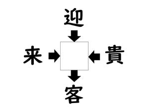 謎解き!コレができれば漢字王!? 第460回 【レベル3】何の漢字が入るでしょう? - 勘のいい人なら10秒以内に解けるはず!