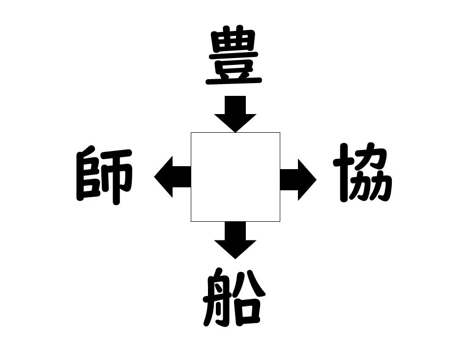 謎解き!コレができれば漢字王!? 第463回 【レベル4】何の漢字が入るでしょう? - 意外に解けない難問クイズ