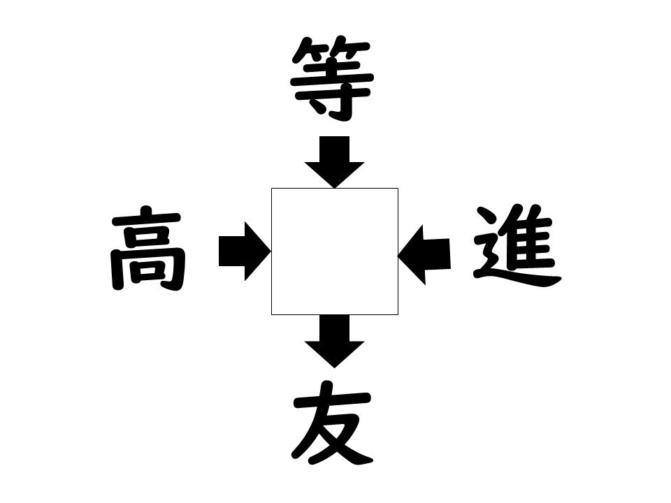 謎解き!コレができれば漢字王!? 第470回 【レベル2】何の漢字が入るでしょう? - 30秒以内に解きたいビギナー問題