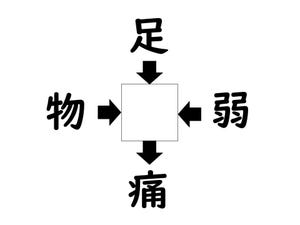 謎解き!コレができれば漢字王!? 第471回 【レベル1】何の漢字が入るでしょう? - ヒントは体の一部!