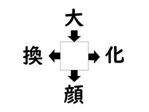 謎解き!コレができれば漢字王!? 第473回 【レベル1】何の漢字が入るでしょう? - 勘のいい人なら10秒で解けるはず!