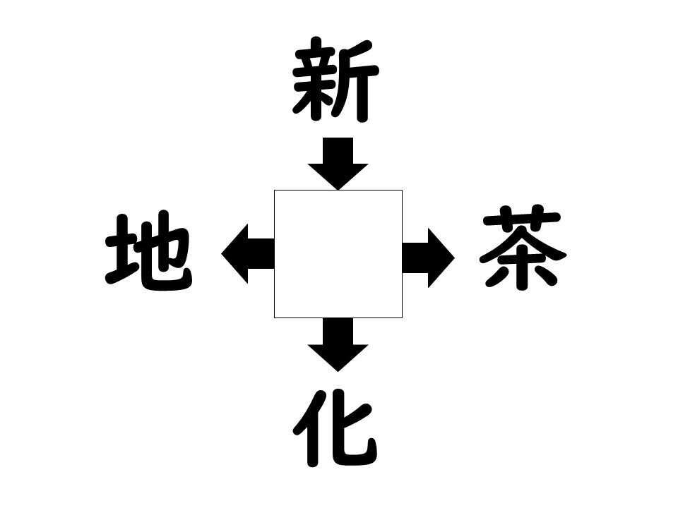 謎解き!コレができれば漢字王!? 第479回 【レベル2】何の漢字が入るでしょう? - ヒントは"色"