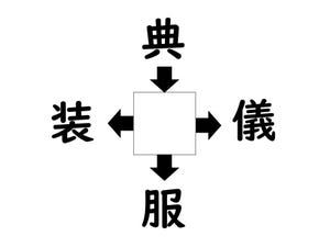 謎解き!コレができれば漢字王!? 第482回 【レベル3】何の漢字が入るでしょう? - ヒントは"作法"