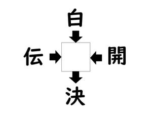 謎解き!コレができれば漢字王!? 第483回 【レベル4】何の漢字が入るでしょう? - 意外に解けない難問!