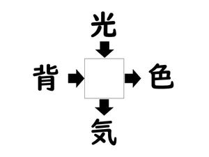 謎解き!コレができれば漢字王!? 第5回 【レベル2】何の漢字が入るでしょう!?