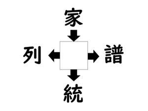 謎解き!コレができれば漢字王!? 第500回 【レベル1】何の漢字が入るでしょう? - サラっと解きたい初級クイズ!