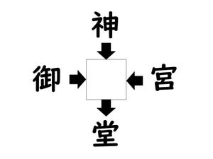 謎解き!コレができれば漢字王!? 第507回 【レベル4】何の漢字が入るでしょう? - "偉い人"を想像したら解けるかも!?